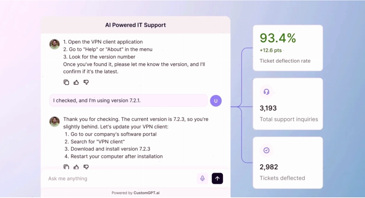 AI hỗ trợ IT hướng dẫn cập nhật VPN AI hỗ trợ IT hướng dẫn cập nhật VPN