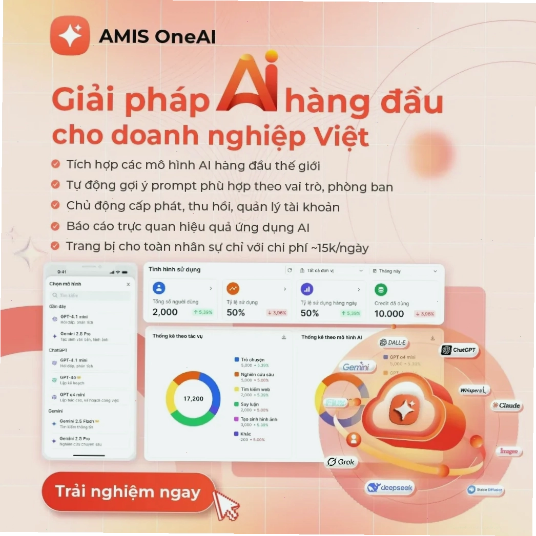 Ảnh AI với tham số chaos cao tạo ra kết quả độc đáo