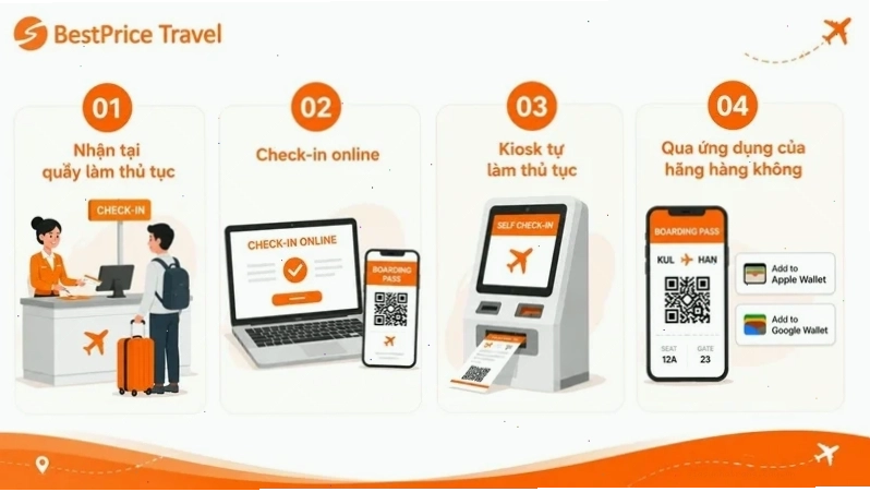 Cách sử dụng thẻ lên máy bay Vietjet
