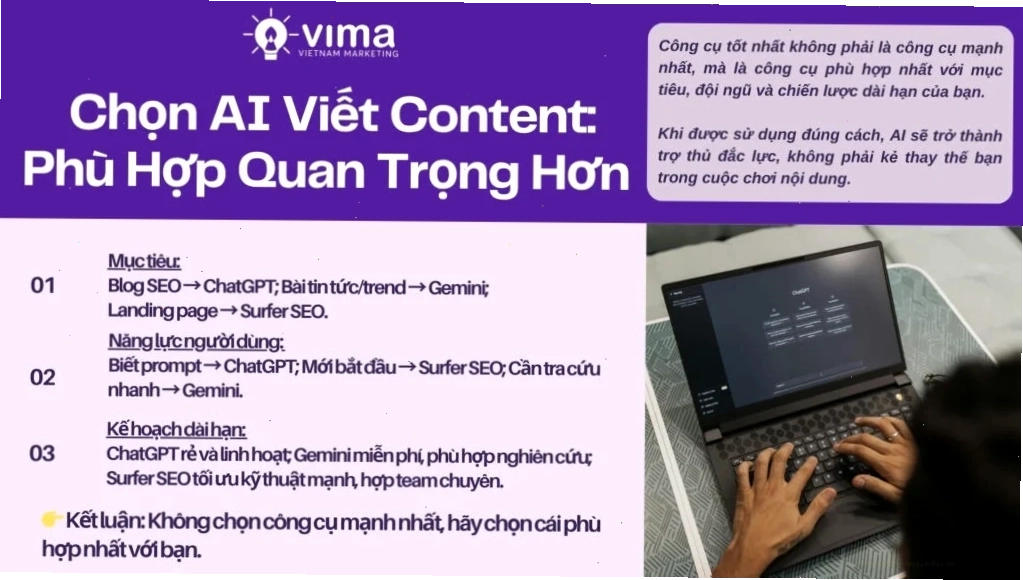 Chọn AI viết content hiệu quả là chọn công cụ phù hợp với mục tiêu, năng lực đội ngũ và chiến lược dài hạn, không phải công cụ mạnh nhất.