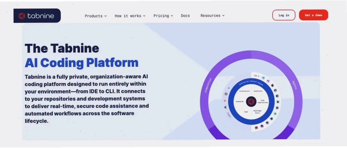 Cách Đánh Giá Tabnine AI Code Assistant Đánh giá Tabnine AI Code Assistant: Cách đánh giá