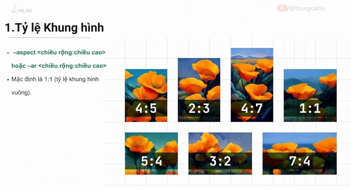 Tham số Midjourney V6 Hiểu các tham số trên Midjourney