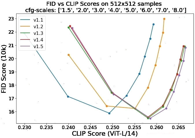 Ví dụ xóa chi tiết bằng Stable Diffusion Inpainting inpainting stable diffusion ví dụ xóa chi tiết