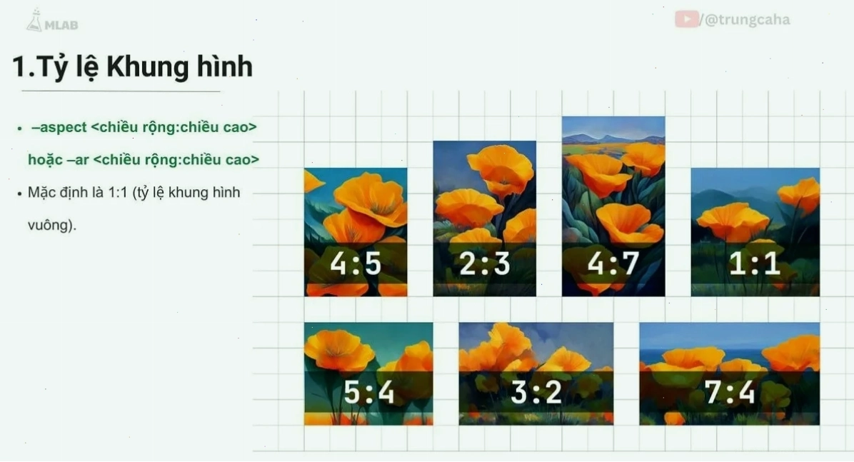 Minh họa tham số --no trong Midjourney