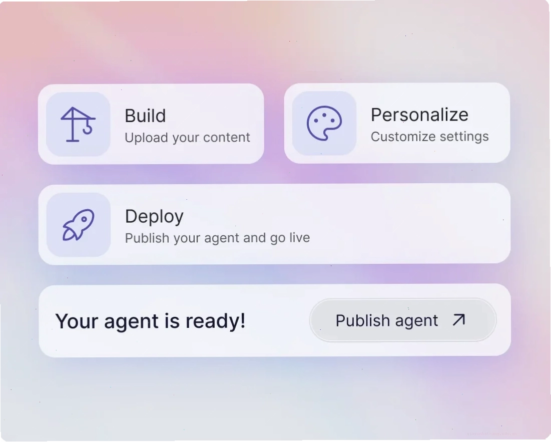 Quy trình tạo AI agent ba bước của Dante AI Quy trình tạo AI agent ba bước của Dante AI