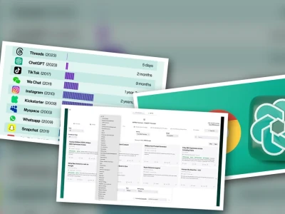 AIPRM for ChatGPT Đánh Giá Liệu Có Đáng Tiền?