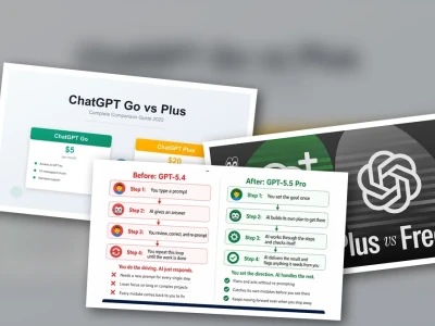 ChatGPT Team vs Plus Nên Chọn Gói Nào Cho Doanh Nghiệp Bạn
