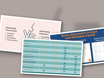 Grammarly Premium vs Free Nên Chọn Gói Nào Hợp Lý